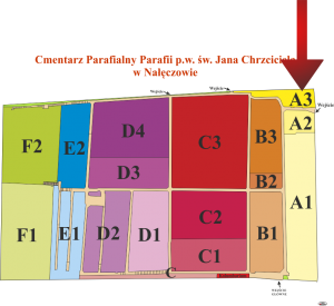 Brak mapy sektorowej