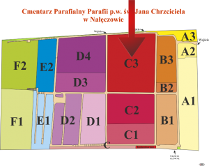 Brak mapy sektorowej