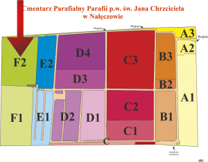 Brak mapy sektorowej