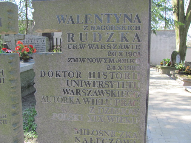 Adam Rudzki 1901 Nałęczów - Grobonet - Wyszukiwarka osób pochowanych