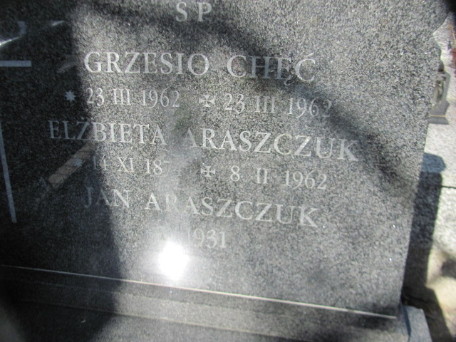 Grzegorz Chęć 1962 Nałęczów - Grobonet - Wyszukiwarka osób pochowanych