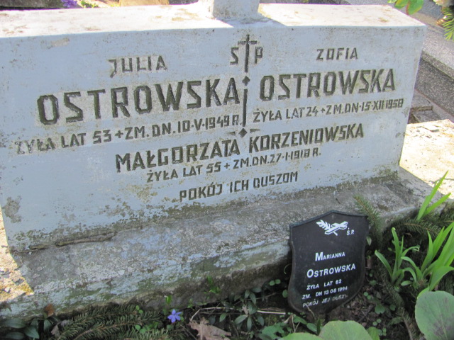 Małgorzata Korzeniowska Nałęczów - Grobonet - Wyszukiwarka osób pochowanych